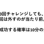 10回チャレンジしても、 9回は外すのが当たり前。 成功する確率は10分の1