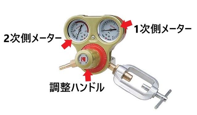 新品】圧力調整器 ガス溶断用 アセチレン poltekkes-bsi.ac.id