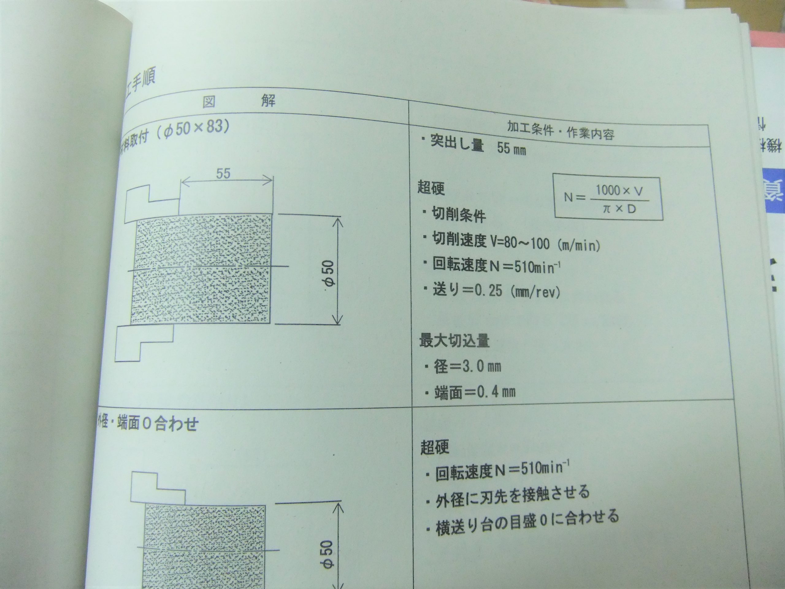 旋盤講習　資料