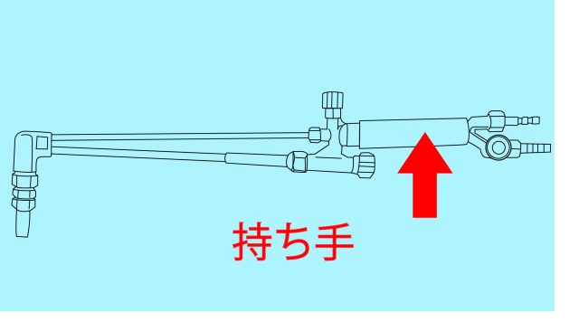 ガス切断器-持ち手