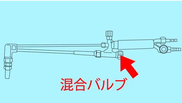 ガス切断器-混合バルブ