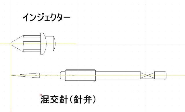 インジェクタと針弁