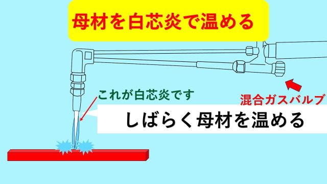 しばらく母材を温める