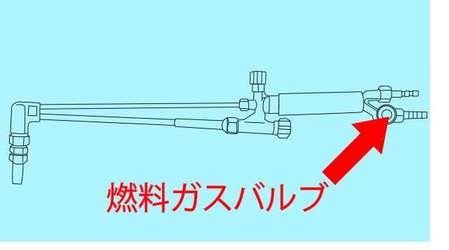 ガス切断器-ガスバルブ