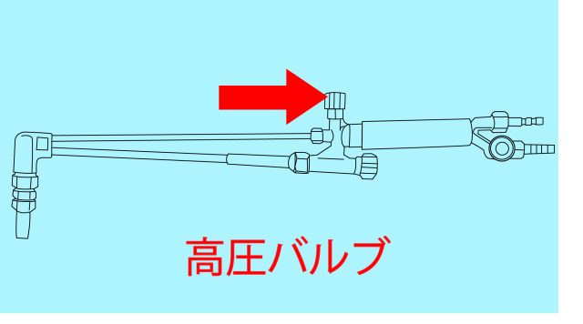 ガス切断器-高圧バルブ