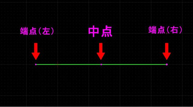 QCAD　端点、中点、端点