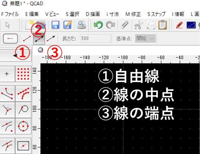 QCADの線の種類　端点　中点　自由点