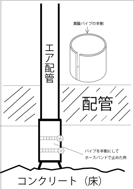 エア漏れ　自動車工場の配管図