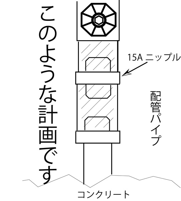 配管計画