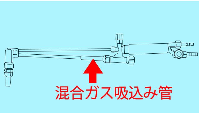 ガス切断器-吸込み管